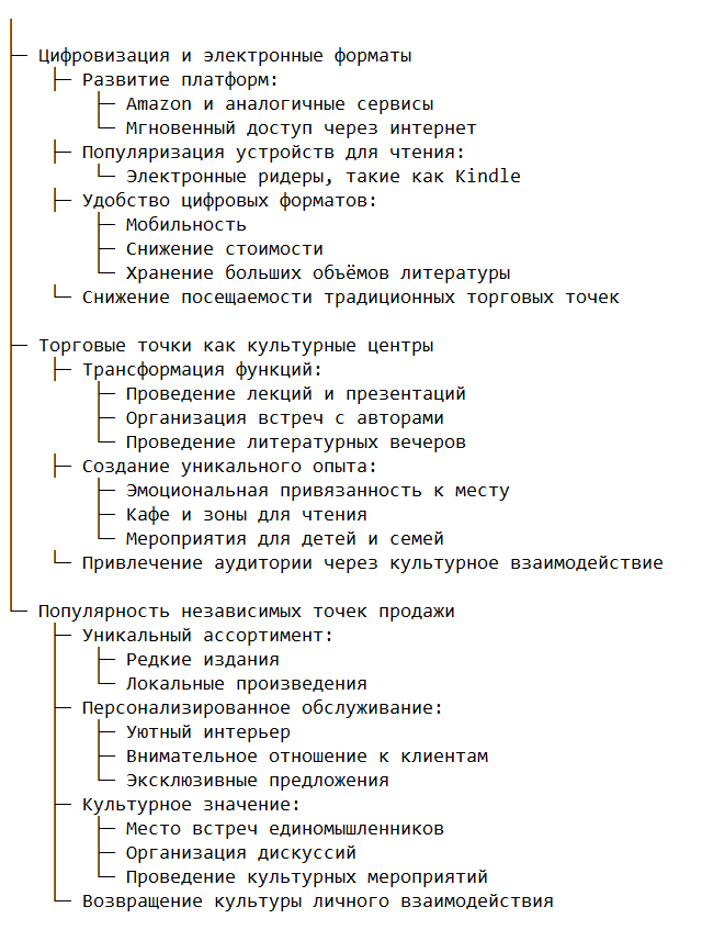 Современные изменения