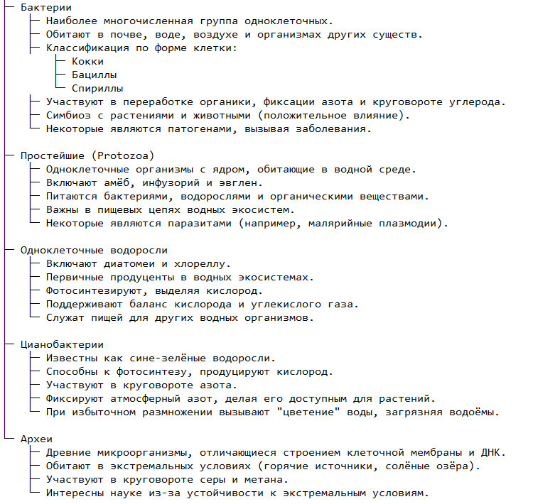 Основные группы одноклеточных организмов