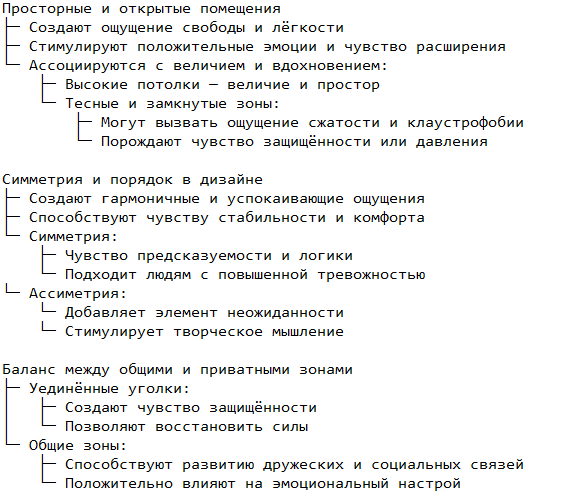 Влияние пространства на эмоции