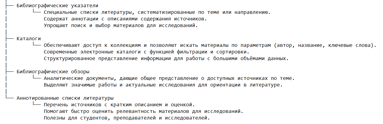 Библиографические продукты