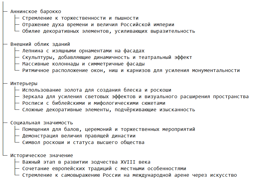 Основные черты эпохи императрицы Анны Иоанновны