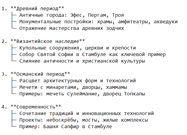 Этапы развития архитектуры Турция