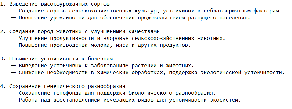 Основные достижения селекции