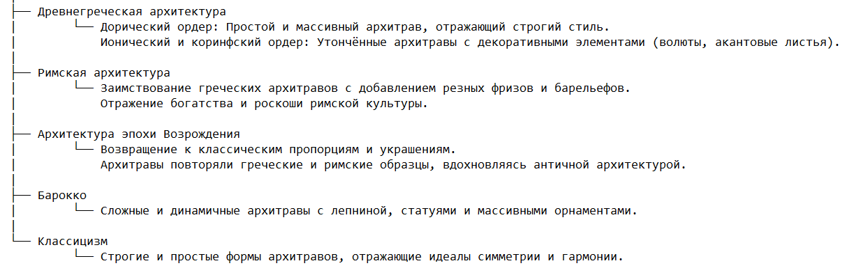 Архитрав в различных архитектурных стилях