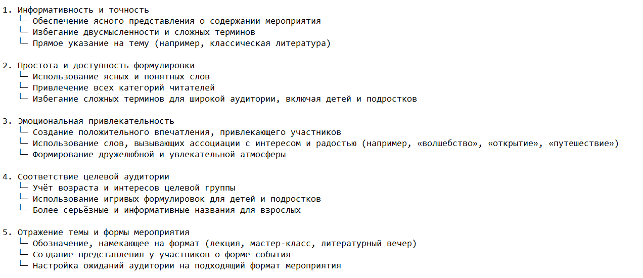 Методические аспекты выбора названия