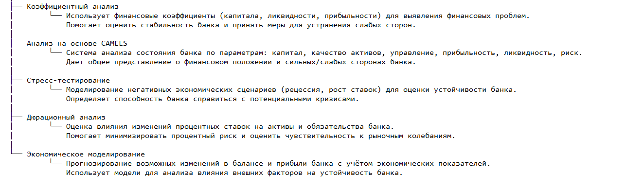 Методы оценки финансовой устойчивости