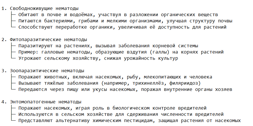 Основные группы нематод