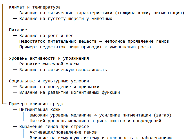 Роль условий окружающей среды