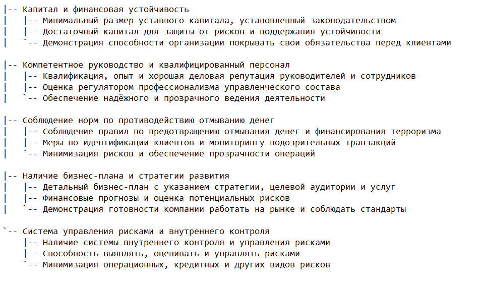 Основные требования для лицензирования банковских операций