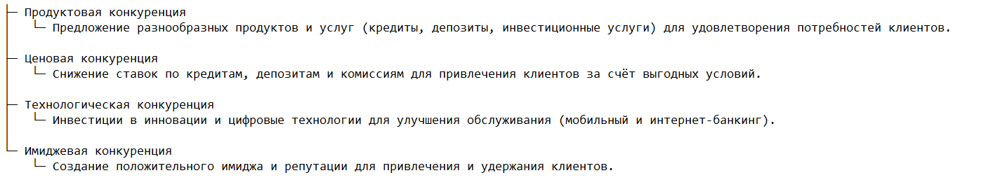 Основные виды конкуренции в банковском секторе