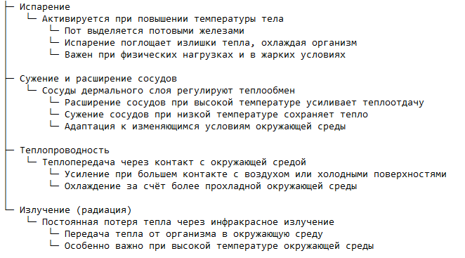 Основные механизмы теплоотдачи через кожные покровы