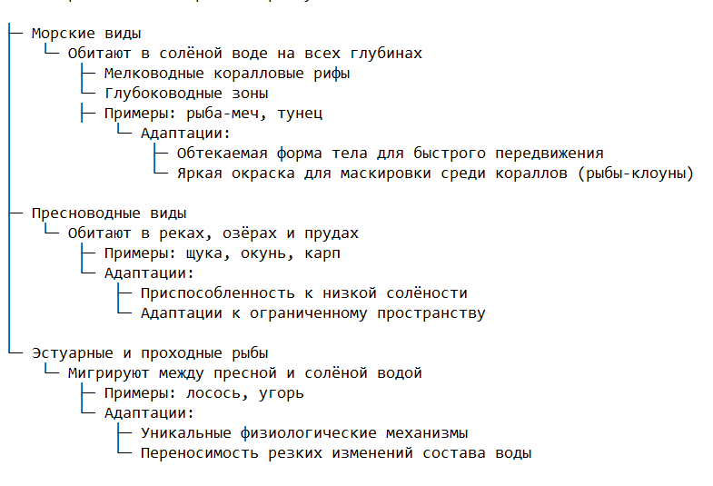 Разнообразие рыб по ареалу обитания