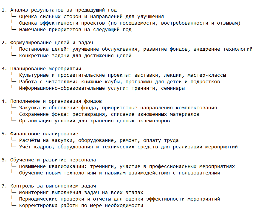 Основные этапы и структура годового плана
