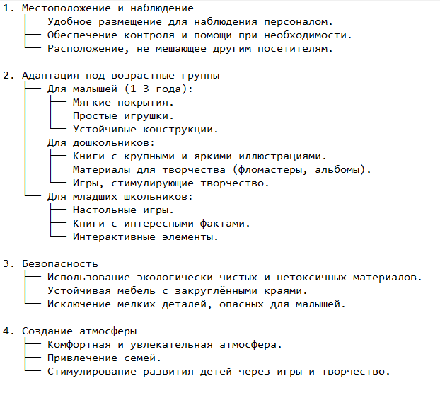 Методика организации детского уголка