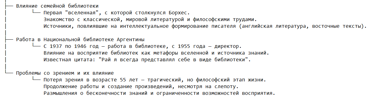 Биографический аспект: Борхес и библиотеки