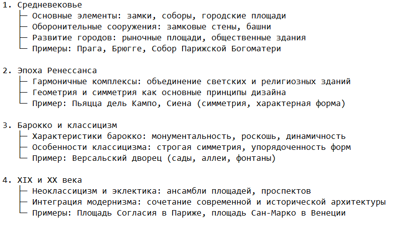 Историческое развитие культурных комплексов в Европе