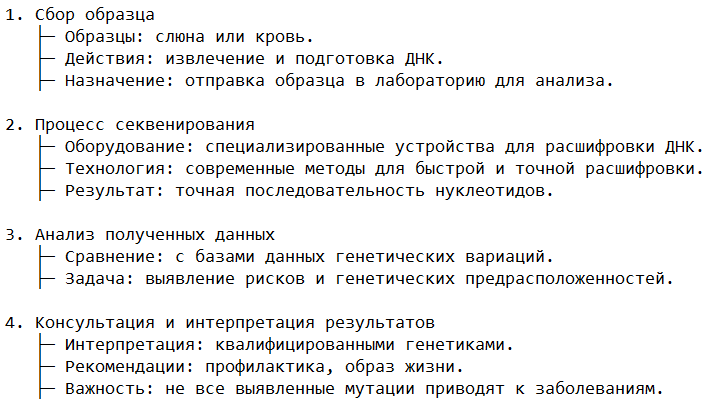 Основные этапы секвенирования