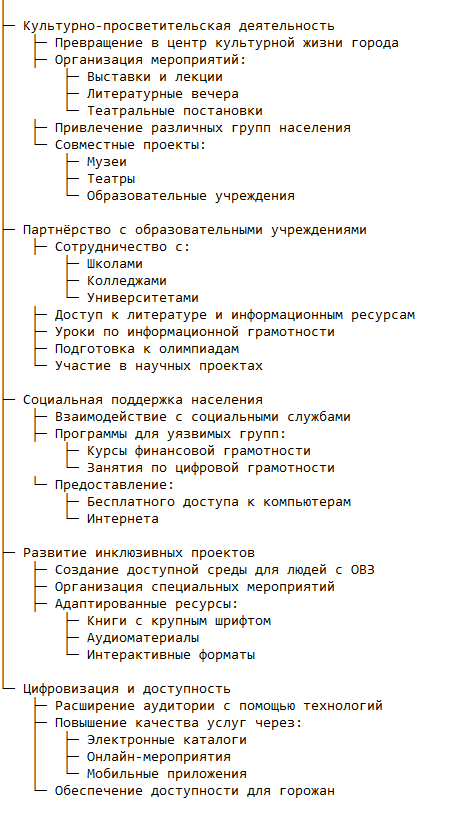 Основные направления интеграции