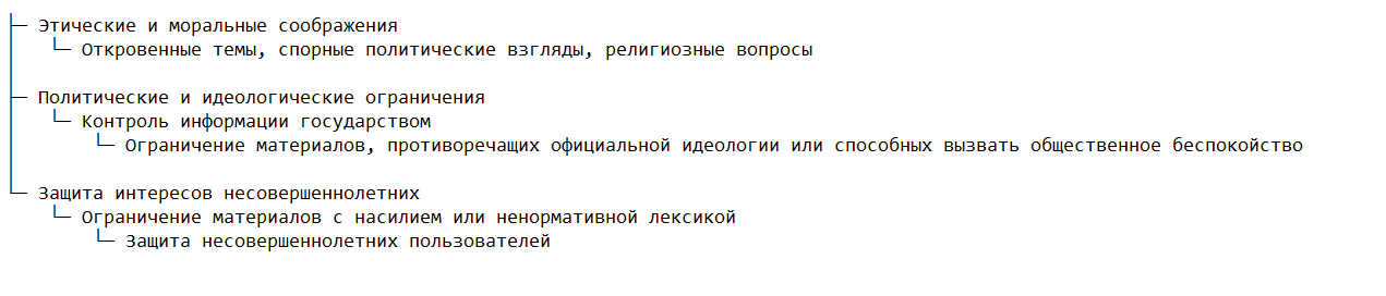 Причины ограничения доступа к информации