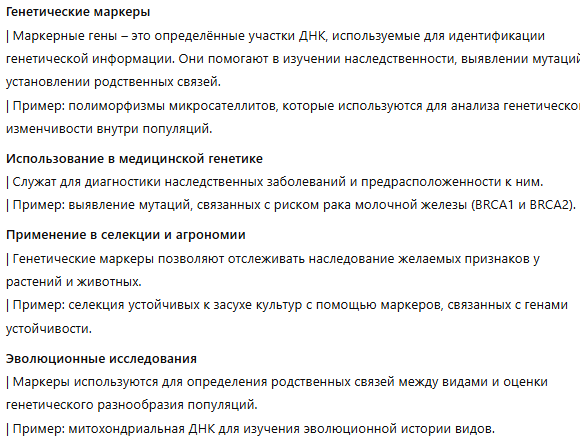 Кодоминирование и сверхдоминирование: равенство и преимущества