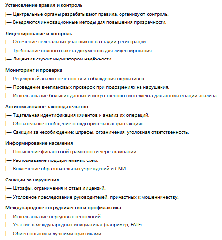Правовые меры и профилактика